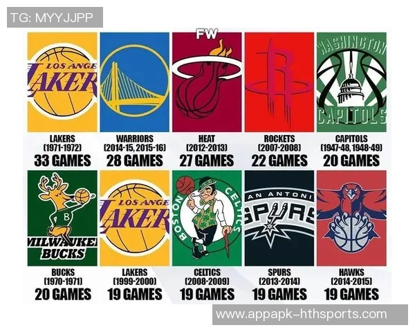 小蜘蛛连胜不止坚持自我提升助力球队再创佳绩 小蜘蛛连胜不止坚持自我提升助力球队再创佳绩