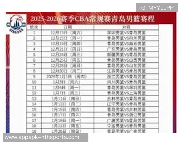 青岛媒体报道韦瑟斯庞等四位球员预计于11月20日左右抵达青岛 青岛媒体报道韦瑟斯庞等四位球员预计于11月20日左右抵达青岛